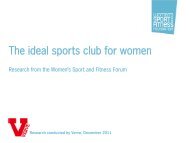 The ideal sports club for women - Women's Sport and Fitness ...