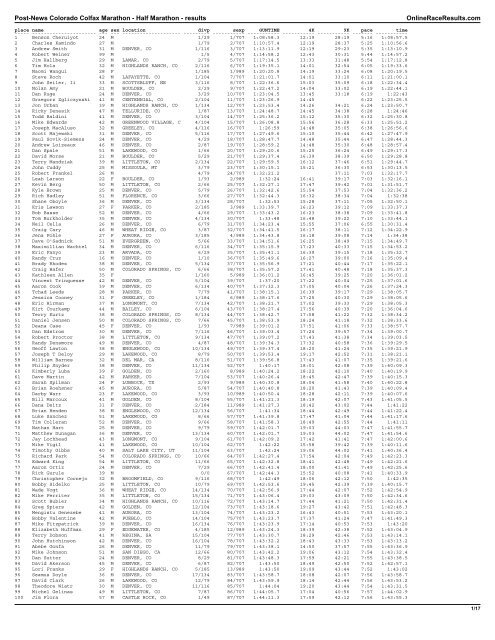 Post-News Colorado Colfax Marathon - Half ... - Colorado Runner