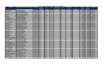 Enlace - TRANSPARENCIA MUNICIPALIDAD DE YUNGAY