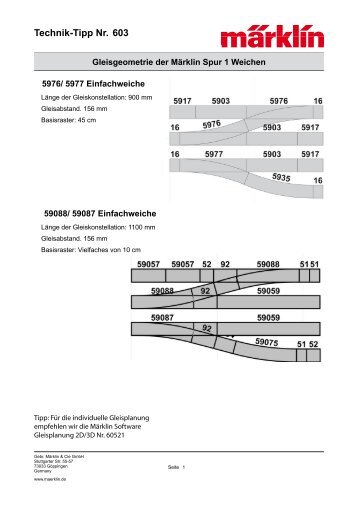 Technik-Tipp Nr. 603 - Märklin