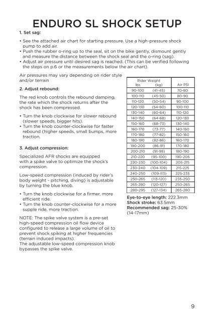 AFR REAR SHOCK OWNER'S MANUAL