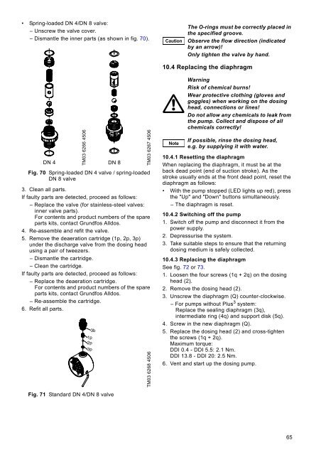 Grundfos Alldos DDI-209 User Manual - Industry Surplus Australia