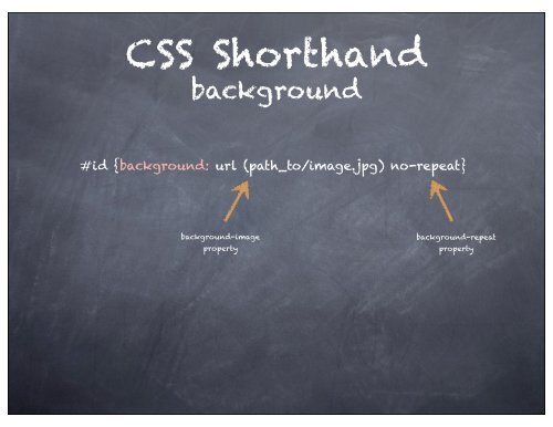 iLab HTML-CSS Level 3 Slides.pdf