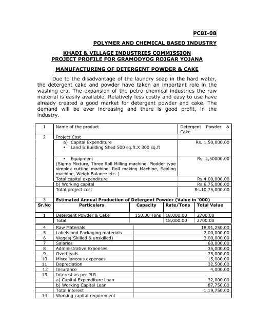 washing powder cost