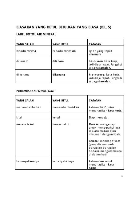 BIASAKAN YANG BETUL, BETULKAN YANG BIASA (BIL. 5) - IPPTAR