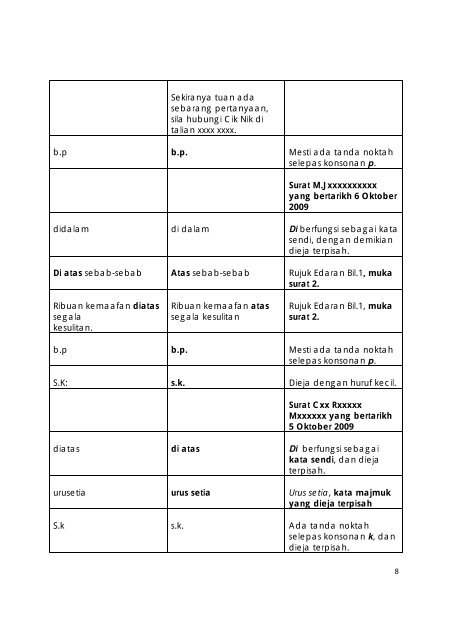 BIASAKAN YANG BETUL, BETULKAN YANG BIASA (BIL. 5) - IPPTAR