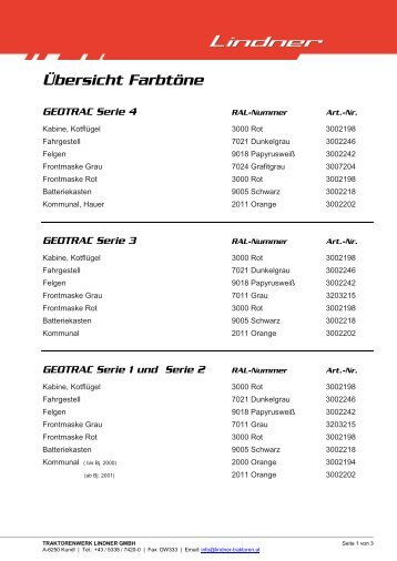 Ãbersicht FarbtÃ¶ne (RAL-Nummern) - Lindner Traktoren