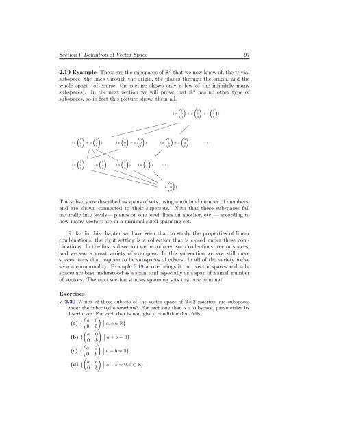 Linear Algebra