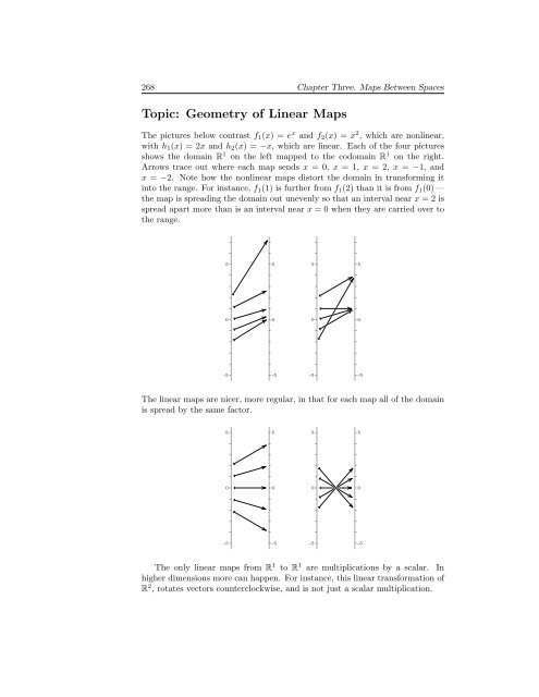 Linear Algebra