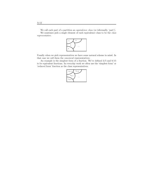 Linear Algebra