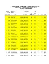 GEOM Full List - Barrackpore Rastraguru Surendranath College