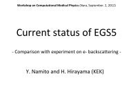 Yoshihito Namito Cur.. - Computational Medical Physics Working ...