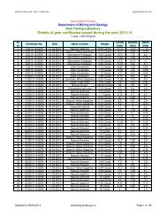 Certificates issued during the year 2013-2014 - Department of ...