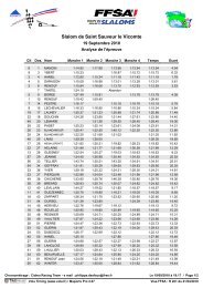 Slalom de Saint Sauveur le Vicomte