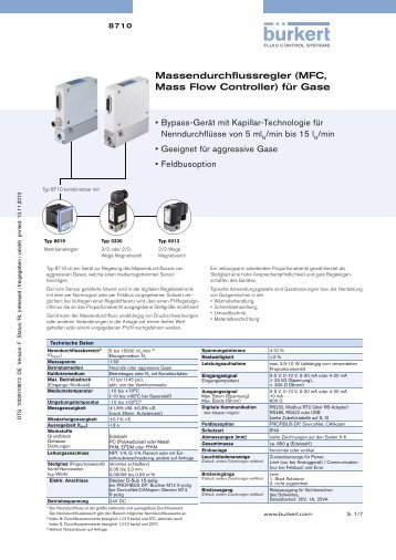 Massendurchflussregler (MFC, Mass Flow Controller) fÃ¼r Gase