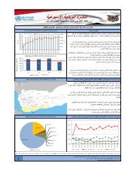 1 - Yemen Humanitarian Response | YEMEN