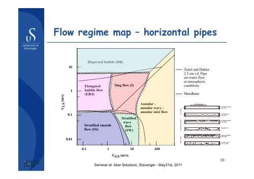 Flow Assurance and Multiphase flow - part 1 By Prof ... - Aker Solutions