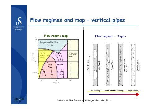 Flow Assurance and Multiphase flow - part 1 By Prof ... - Aker Solutions