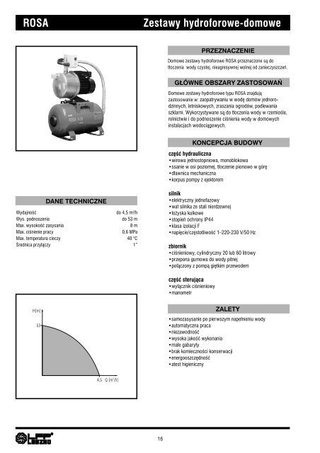 ROSA Zestawy hydroforowe-domowe - LFP