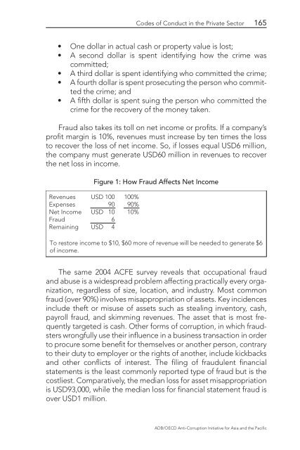 Managing Conflict of Interest - Organisation for Economic Co ...