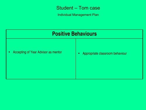 conceptual framework of behaviour management - CHERI - The ...