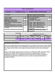 SHLAA Settlement Analysis and Maps - Queensbury