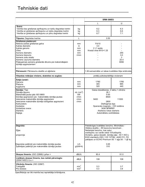 LietoÅ¡anas instrukcija - Stokker instrumentu un servisa centrs