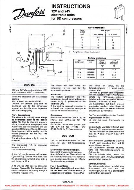 INSTRUCTIONS - VW Westfalia T4 Transporter Info Site