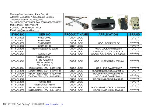 sync no oem no product name application brand