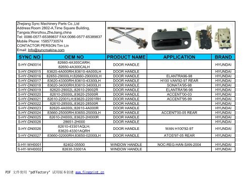 sync no oem no product name application brand