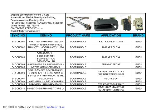 sync no oem no product name application brand