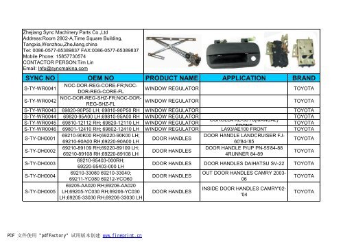 sync no oem no product name application brand