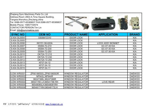 sync no oem no product name application brand