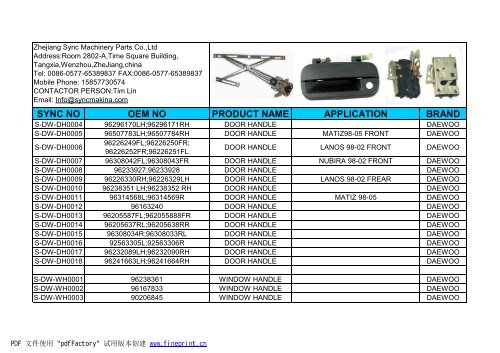 sync no oem no product name application brand