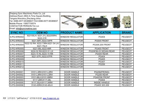 sync no oem no product name application brand