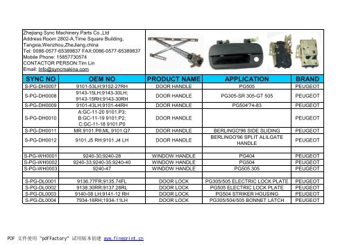 sync no oem no product name application brand