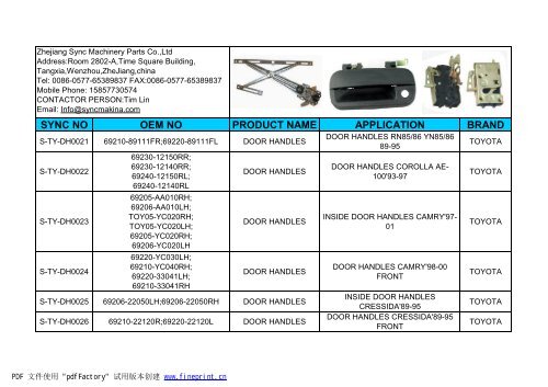 sync no oem no product name application brand