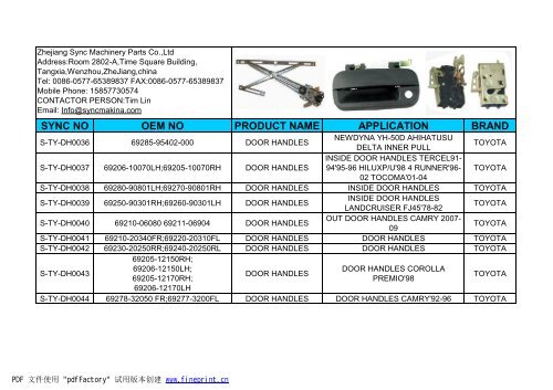 sync no oem no product name application brand