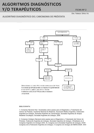 Algoritmo diagnÃ³stico del carcinoma de prÃ³stata - SMIBA