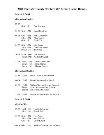 2009 Charlotte County “Fit for Life” Senior Games Results