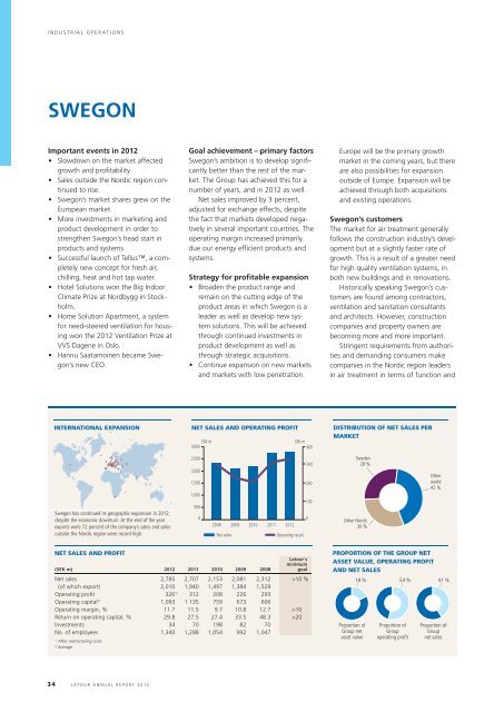 PDF Document 4.74 MB - Investment AB Latour