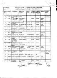 Rule! 100% 200 Point Roster (Post Bsed) for Direct ... - Visva-Bharati