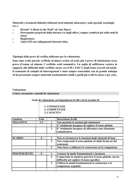 Download - Istituto Tecnico Statale Belzoni Boaga