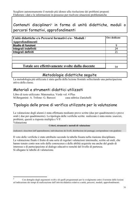 Download - Istituto Tecnico Statale Belzoni Boaga