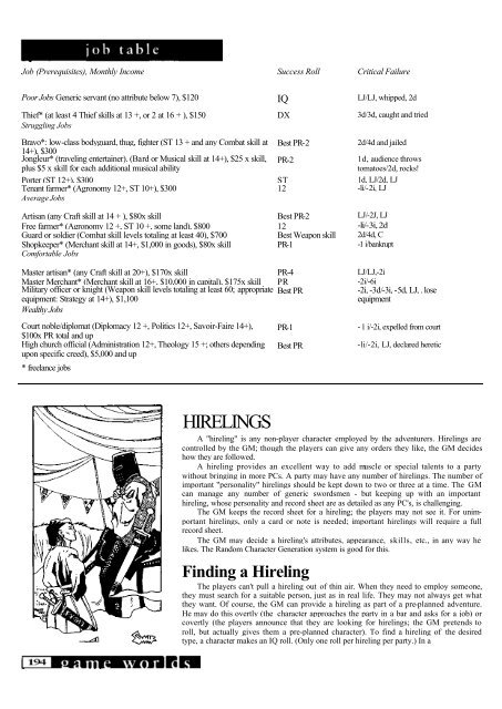 GURPS - Basic Set 3r..