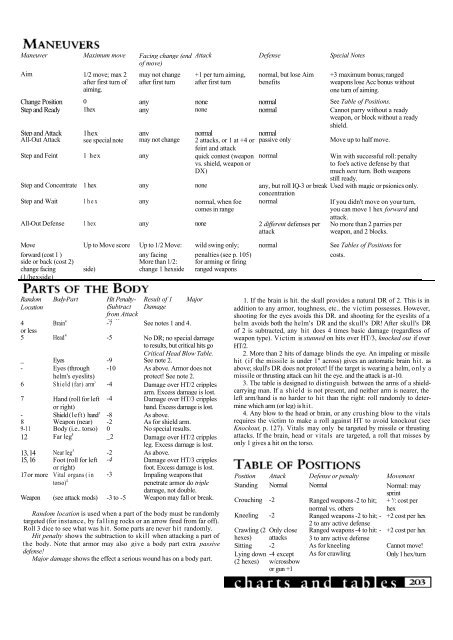 GURPS - Basic Set 3r..