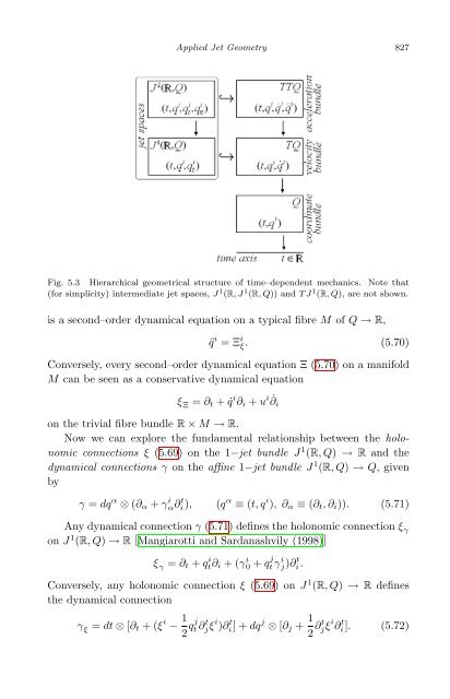 Ivancevic_Applied-Diff-Geom