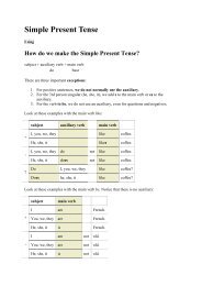 How do we make the Simple Present Tense?