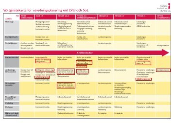 SiS tjÃ¤nstekarta fÃ¶r utredningsplacering enl. LVU och SoL - Statens ...