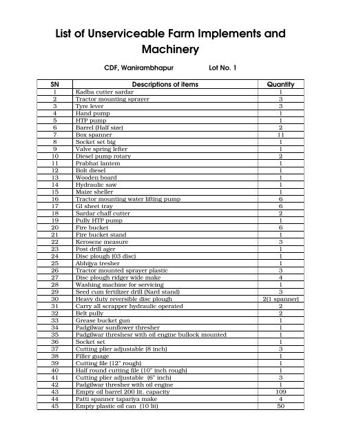 List of Unserviceable Farm Implements and Machinery - pdkv. ac.in